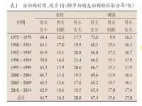 义乌市筱杵贸易商行