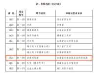 义乌市筱杵贸易商行