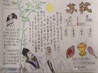 义乌市筱杵贸易商行