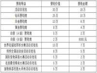 义乌市筱杵贸易商行