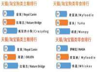 义乌市筱杵贸易商行