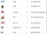 义乌市筱杵贸易商行