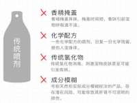 义乌市筱杵贸易商行