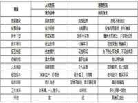 义乌市筱杵贸易商行