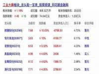 义乌市筱杵贸易商行