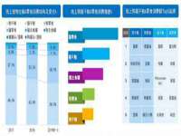 义乌市筱杵贸易商行