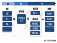 义乌市筱杵贸易商行
