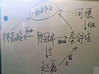 义乌市筱杵贸易商行