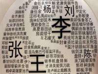 义乌市筱杵贸易商行
