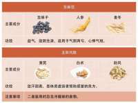 义乌市筱杵贸易商行