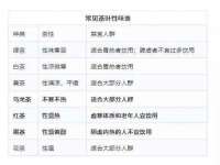 义乌市筱杵贸易商行