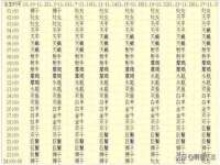 义乌市筱杵贸易商行