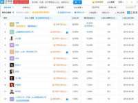 义乌市筱杵贸易商行